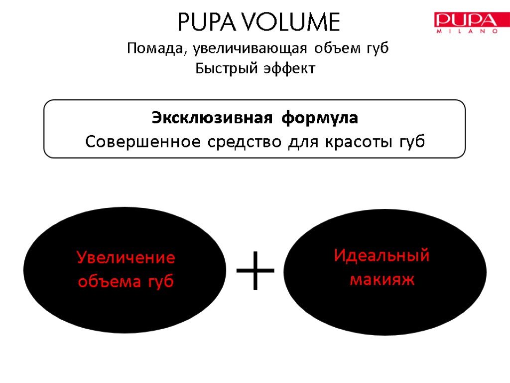 PUPA VOLUME Помада, увеличивающая объем губ Быстрый эффект Эксклюзивная формула Совершенное средство для красоты